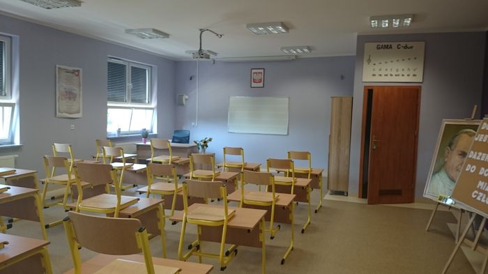 Szkoła Podstawowa Jerzmanowa wyposażenie klas